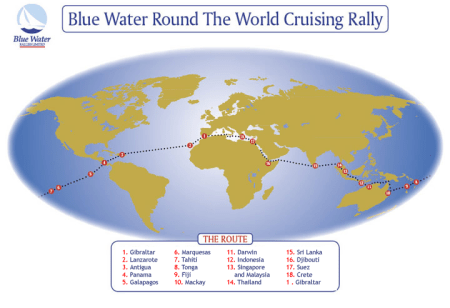 RUTA ALREDEDOR DEL MUNDO